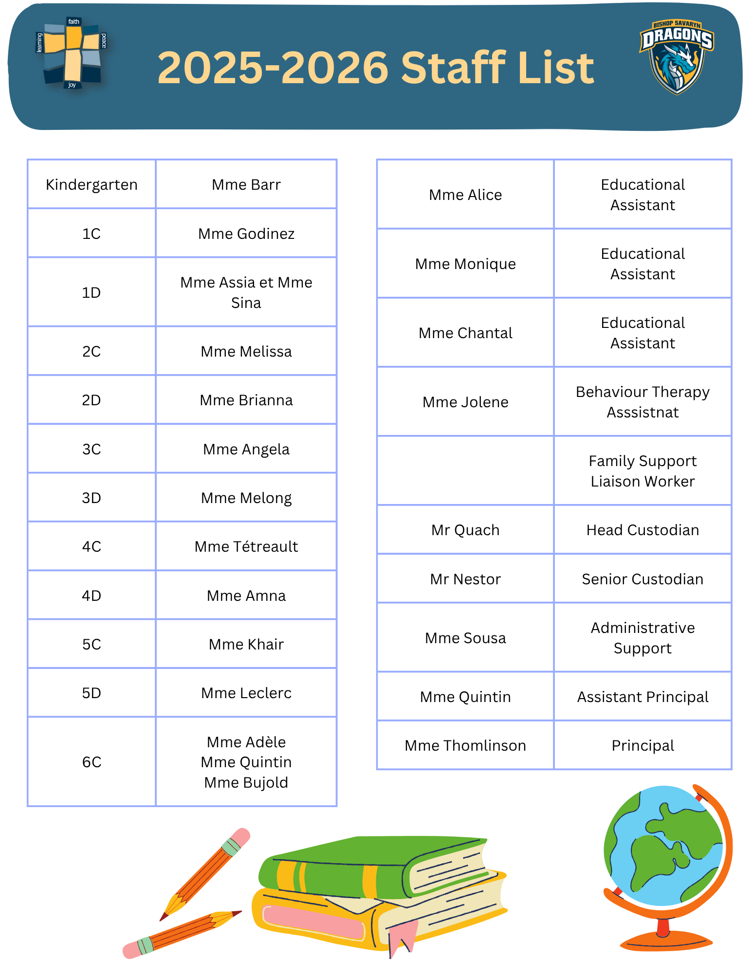 Bishop Savaryn Staff 